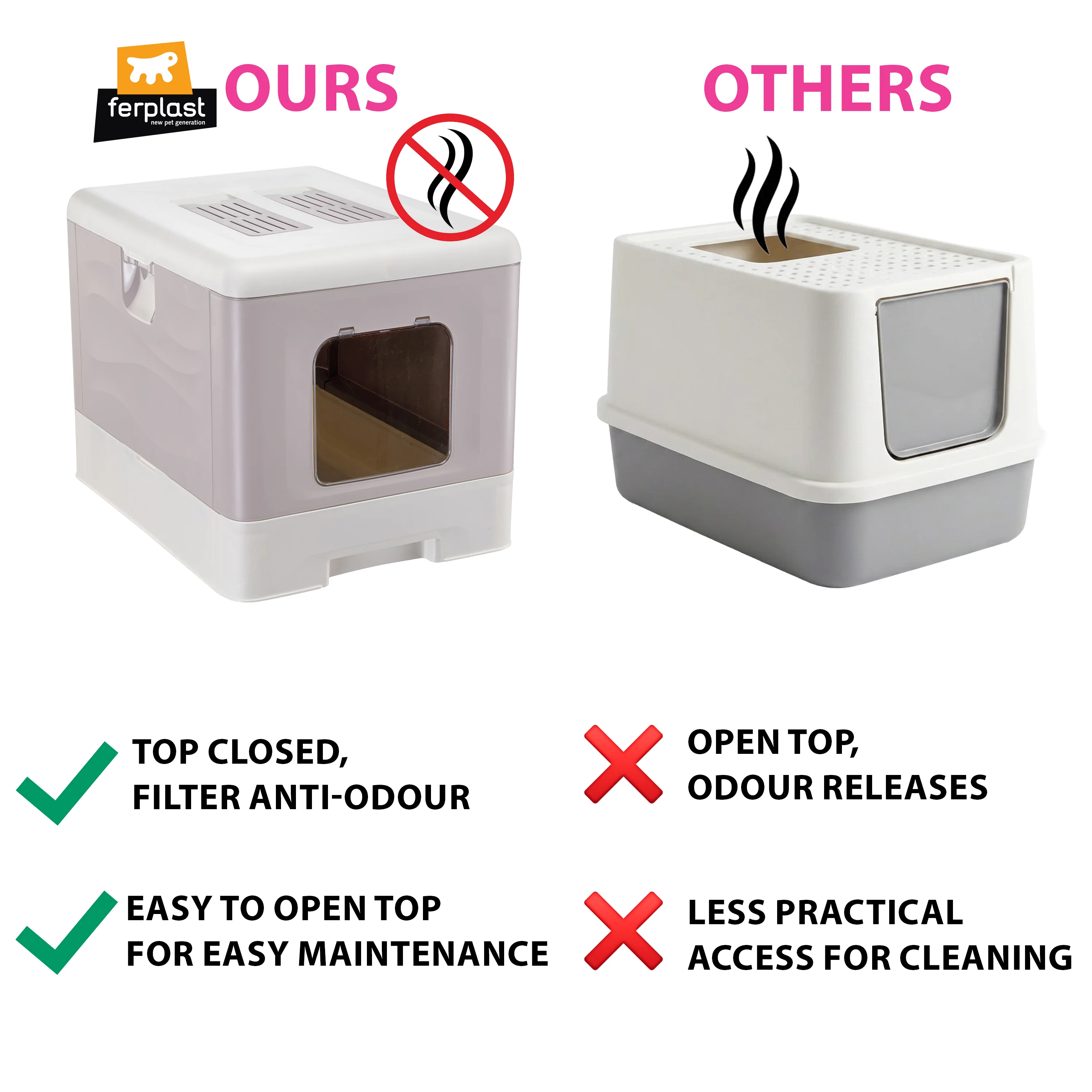 SAHARA Cat Litter box - Image 18